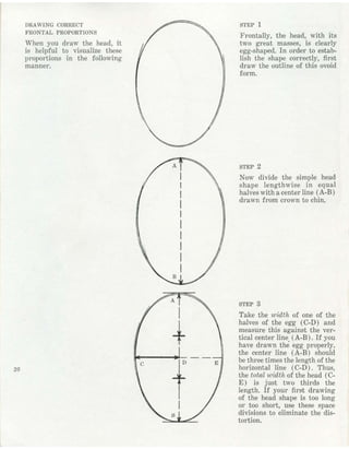  burne-hogarth-drawing-the-human-head