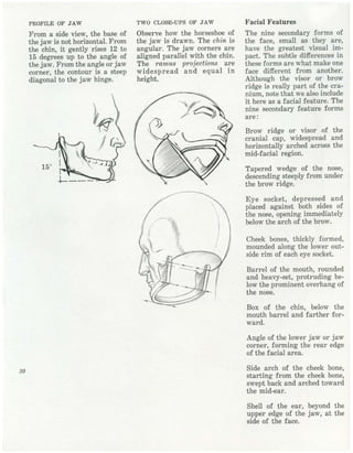  burne-hogarth-drawing-the-human-head