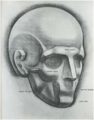  burne-hogarth-drawing-the-human-head