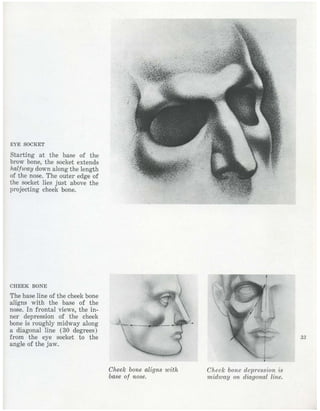  burne-hogarth-drawing-the-human-head