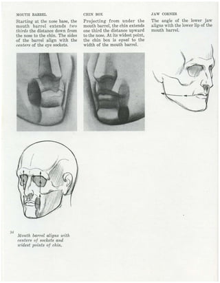  burne-hogarth-drawing-the-human-head