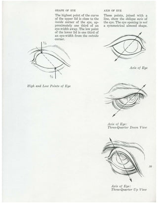  burne-hogarth-drawing-the-human-head