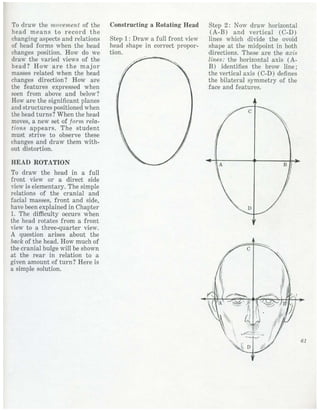  burne-hogarth-drawing-the-human-head