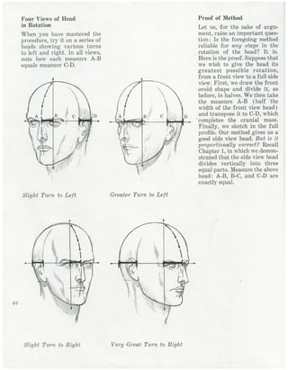  burne-hogarth-drawing-the-human-head