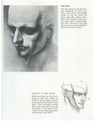  burne-hogarth-drawing-the-human-head