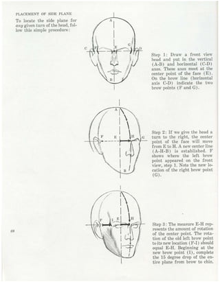  burne-hogarth-drawing-the-human-head