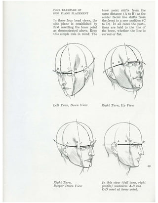  burne-hogarth-drawing-the-human-head