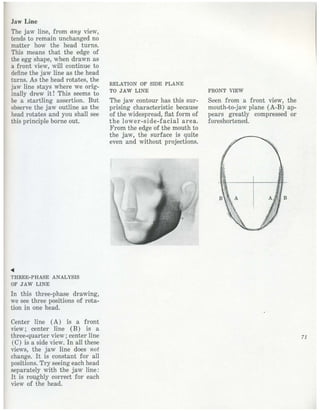  burne-hogarth-drawing-the-human-head