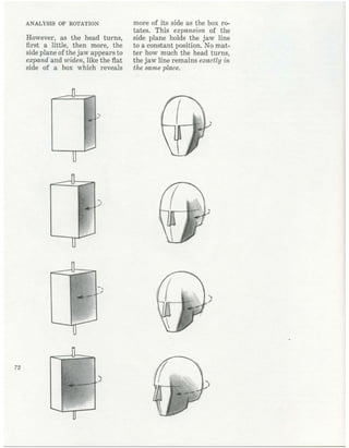  burne-hogarth-drawing-the-human-head