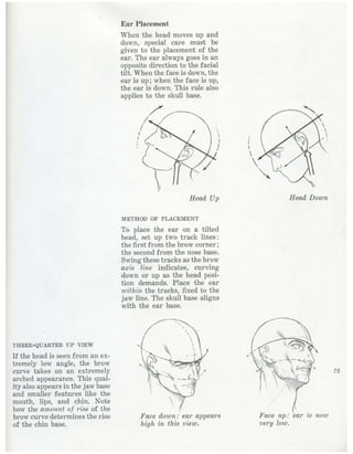  burne-hogarth-drawing-the-human-head