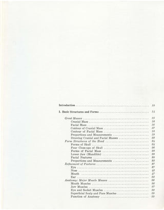  burne-hogarth-drawing-the-human-head