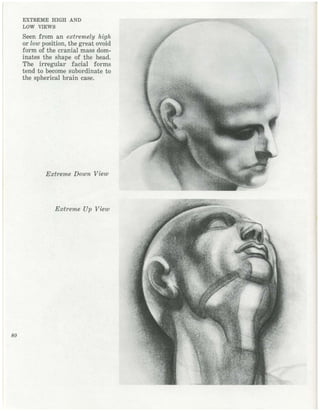  burne-hogarth-drawing-the-human-head