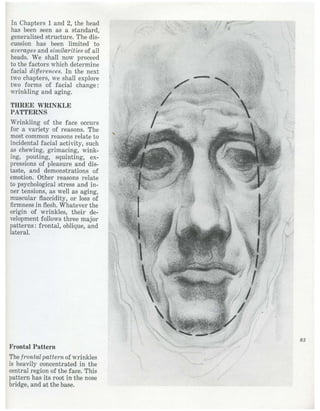  burne-hogarth-drawing-the-human-head