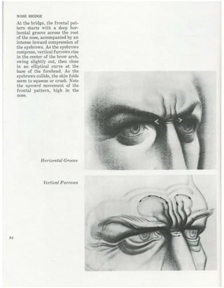  burne-hogarth-drawing-the-human-head