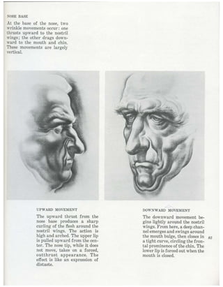  burne-hogarth-drawing-the-human-head