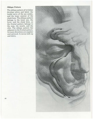  burne-hogarth-drawing-the-human-head