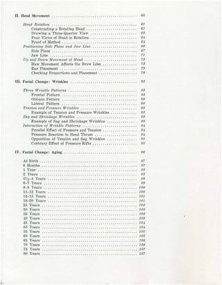  burne-hogarth-drawing-the-human-head