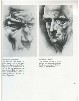  burne-hogarth-drawing-the-human-head