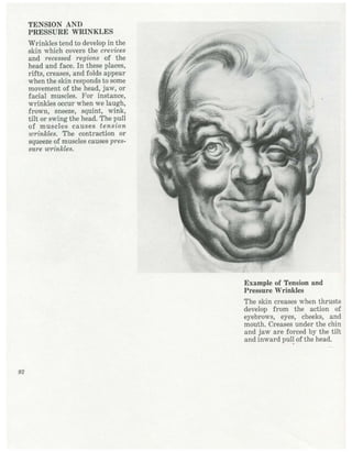  burne-hogarth-drawing-the-human-head