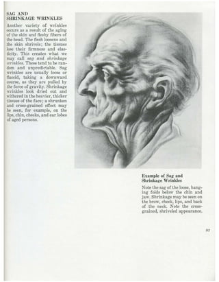  burne-hogarth-drawing-the-human-head