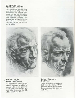  burne-hogarth-drawing-the-human-head