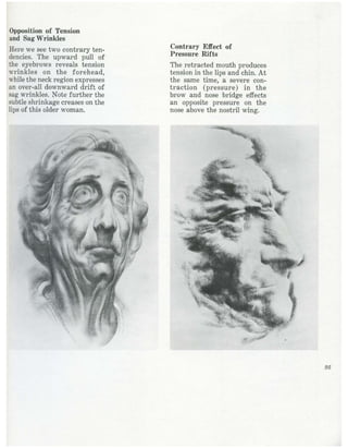  burne-hogarth-drawing-the-human-head