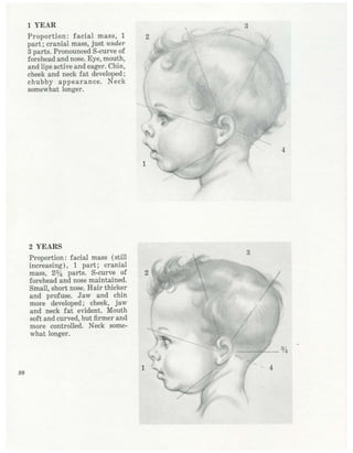  burne-hogarth-drawing-the-human-head