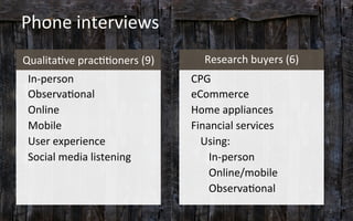 3	
  
Phone	
  interviews	
  
Qualita3ve	
  prac33oners	
  (9)	
  
In-­‐person	
  
Observa3onal	
  
Online	
  
Mobile	
  
User	
  experience	
  
Social	
  media	
  listening	
  
Research	
  buyers	
  (6)	
  
CPG	
  
eCommerce	
  
Home	
  appliances	
  
Financial	
  services	
  
Using:	
  
In-­‐person	
  
Online/mobile	
  
Observa3onal	
  
	
  
 