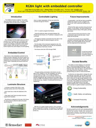 Lucy Yan<lucytyan@bu.edu>, Jimmy Chau <jchau@bu.edu>, Thomas Little <tdcl@bu.edu>
Smart Light Undergraduate Research Program, Electrical and Computer Engineering, Boston University, Boston, MA
Embedded Control
Luminaire Structure
Controllable Lighting Future Improvements
Societal Benefits
Acknowledgements
This work is supported by the NSF under cooperative agreement
EEC-0812056 and by New York State under NYSTAR contract
C090145. Any opinions, findings, and conclusions or
recommendations expressed in this material are those of the
author(s) and do not necessarily reflect the views of the National
Science Foundation.
RGBA light with embedded controller
(delete this box unless applicable) IP relevant to this work is
available for licensing.
If interested, contact Dr. Silvia Mioc, miocs@rpi.edu
The RGBA luminaire is made of red, green,
blue and amber colored LEDs. This light is able
to change colors as well as dim or brighten.
Introduction
The ability to control lighting is an important
step in improving energy efficiency. If we can
provide customized lighting that offers exactly
what we need, when we need it, we will be able to
save large amounts of electricity, without
compromising our work or home environment.
Furthermore, by being able to change the color
and intensity of the light, we are able to provide
some health related benefits. Many people who
work in-doors do not get enough exposure to the
sun on a daily bases, affects vitamin D absorption
in the body. This problem can be fixed by more
exposure to right frequencies of blue light.
Another benefit of this, is mood improvement,
which can lead to a great increase in productivity.
Project Code ( A2.1.3 )
• Energy Sustainability
• Health, Safety, and well-being
• Increased Productivity
- Luminaire consists of 48 LEDs in total,
mounted evenly onto 8 thin PCB boards.
- Each board has a heat sink attached to the
back.
- Fiber glass outer frame provides structural
support and insulation.
- The Arduino is attached to the side of the frame
for easy access to ethernet cable and power
source plug-ins.
Through sending commands to the Arduino we are
able to dim, brighten or turn off completely, any color of
LED we wish to change. This is made possible by
changing the duty cycle, or on to off ratio, of the LEDs,
thereby changing the rate of flickering of the lights, also
known as PWM. This flickering doesn’t appear as a flicker
to the human eye, instead, it is perceived as dimming, or
brightening.
The Arduino is the embedded controller for the
RGBA luminaire. Basically, the Arduino waits for a
command from a connecting program (client), and
implements the command to an IP addressed set
of LED colors. Essentially the Arduino acts as a
server.
Here is a basic explanation of how we control the
luminaire through an Arduino:
- C/C++ is used to program the Arduino.
- Using the ethernet cable connected between the
Router and the Arduino, an IP address is assigned to the
Luminaire.
- The Arduino receives commands from the client in the
form: r###, through an external program such as
PUTTY.
- The first letter of the command represents color, the
following number ranges from 0 to 255 and represents
the brightness of that color of LEDs.
- The Arduino dims the LEDs through PWM.
Our motivation for this project was to provide a
versatile and IP-enabled color-controllable light
for future work. Also, this light was designed to
support one of Boston University’s senior design
teams’ projects. With this light, we are able to
further explore the control aspect of smart lighting.
- Customization: now that we have successfully
created the program to dim or brighten any
color at will, more customized settings are to
come.
- While the fiber glass provides strong structural
support, it is too heavy. The next luminaire will
be made of thinner strips of fiber glass, perhaps
even wood.
- Trace amounts of led can be found in a few
components used to build the lamp. Future
lamps will be led-free.
- Currently the luminaire has no light filters,
resulting in extremely bright light. With the right
lenses, color mixing abilities will be improved,
and the brightness will be less harsh.
A small lens that fits
over the small LED.
A possible addition to
future Luminaires.
With the 12 V power supply turned on, the Luminaire
draws roughly 68 W of power. The intensity of the light can
go from 0 (all LEDs turned off), to 2200 Lumens (all LEDs
turned on).
Wednesday, May 30, 2012
 