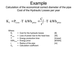 Comprehensive Overview of Hydropower Plant Design and Operation | PPT