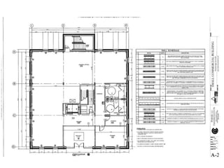 porter and chester p