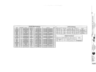 porter and chester p