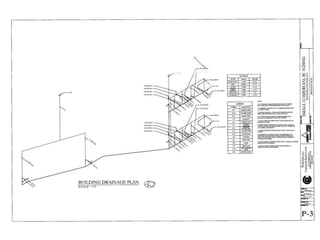 porter and chester p