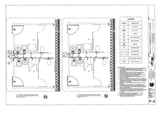 porter and chester p