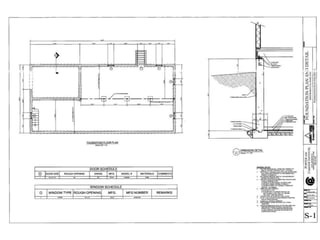 porter and chester p