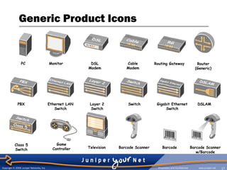 478870625-juniper-icon-library-sept-7-ppt.ppt