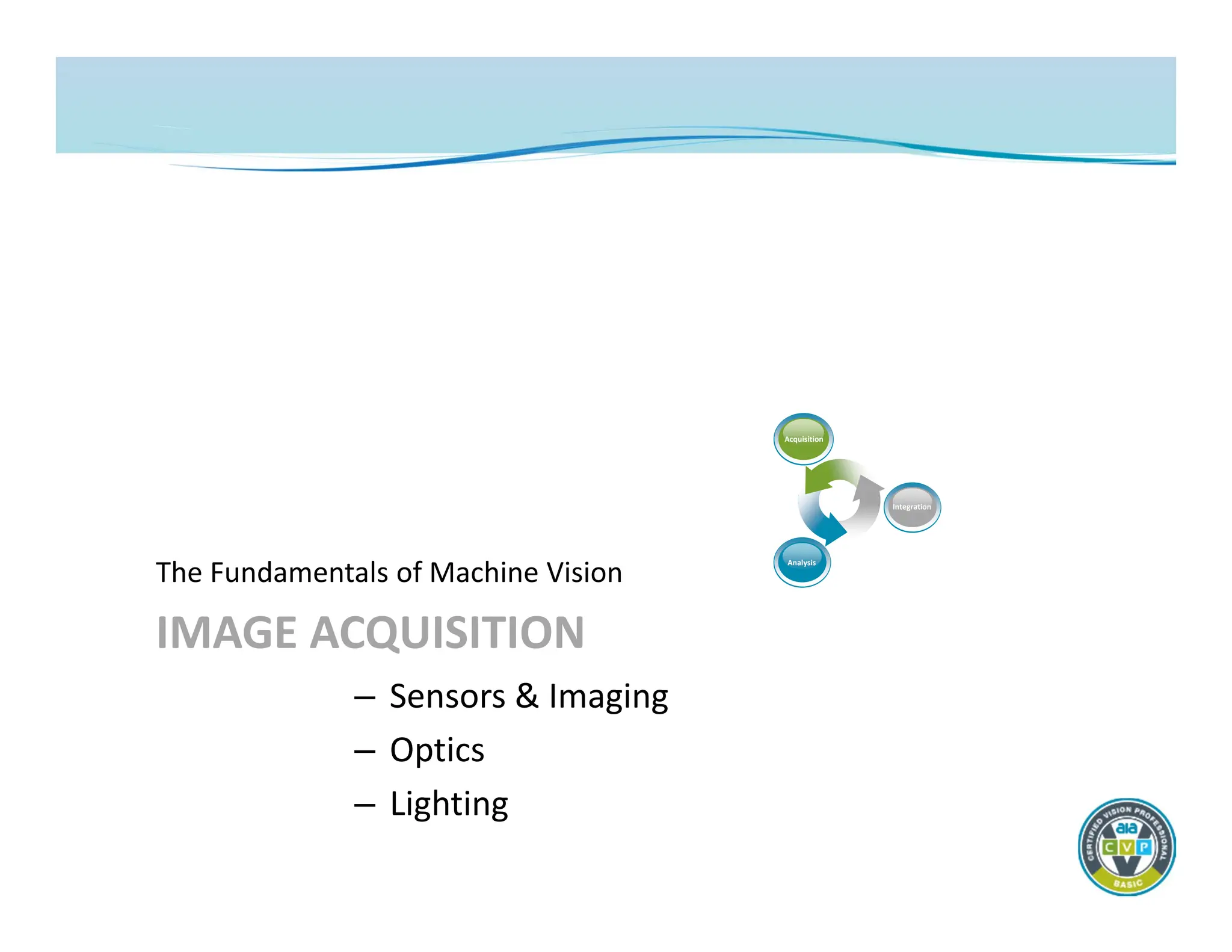 IMAGE ACQUISITION
The Fundamentals of Machine Vision
– Sensors & Imaging
– Optics
– Lighting
Acquisition
Analysis
Integration
 