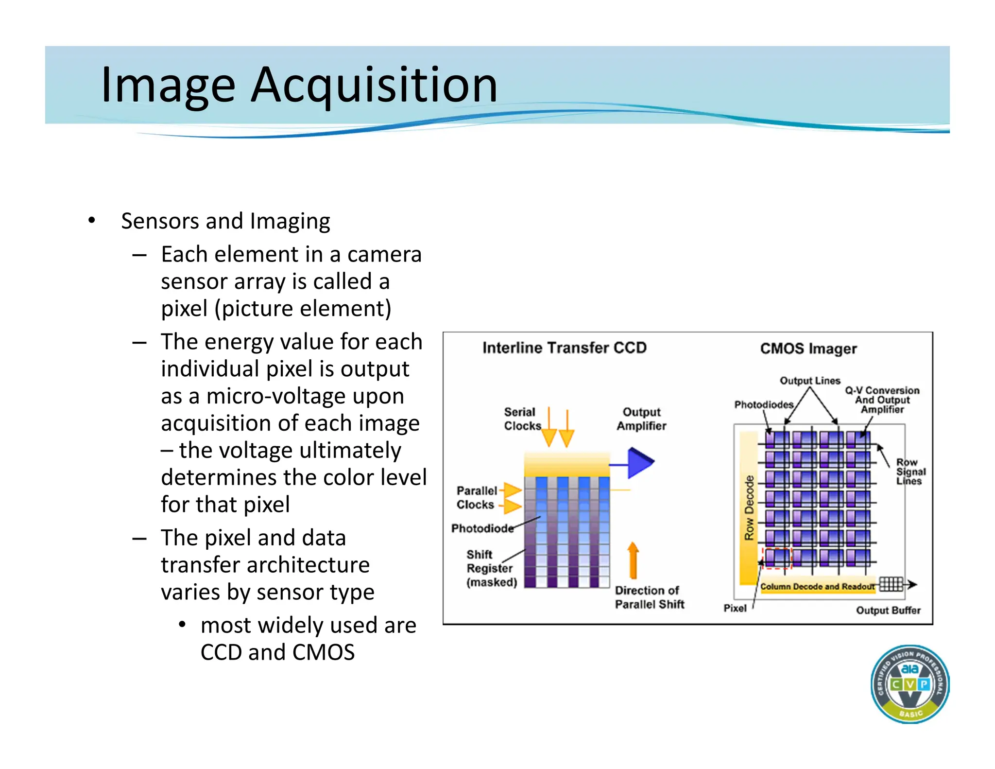 Image Acquisition
• Sensors and Imaging
– Each element in a camera
sensor array is called a
pixel (picture element)
– The energy value for each
individual pixel is output
as a micro‐voltage upon
acquisition of each image
– the voltage ultimately
determines the color level
for that pixel
– The pixel and data
transfer architecture
varies by sensor type
• most widely used are
CCD and CMOS
 