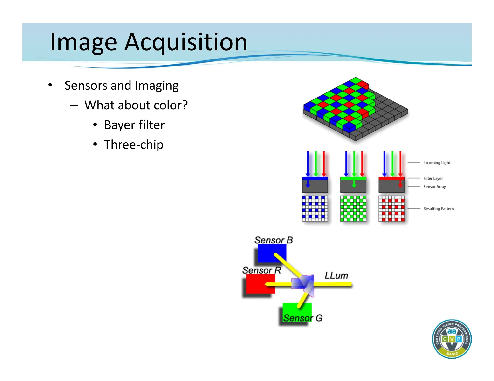 Image Acquisition
• Sensors and Imaging
– What about color?
• Bayer filter
• Three‐chip
 
