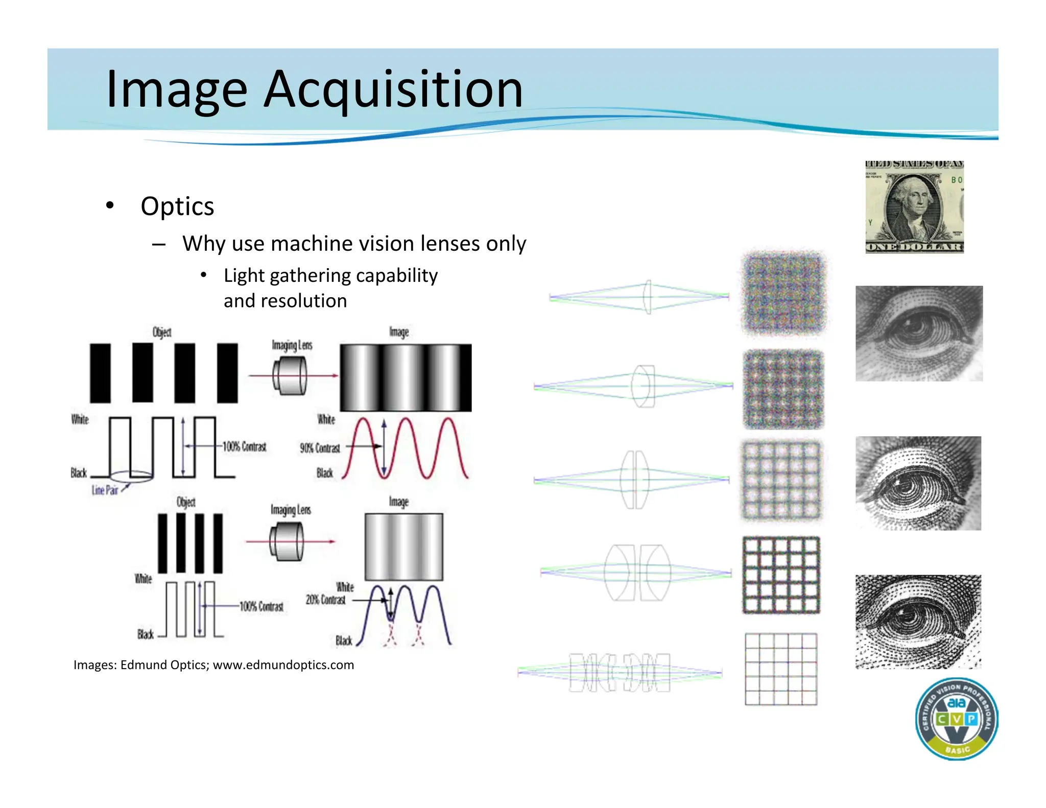 Image Acquisition
• Optics
– Why use machine vision lenses only
• Light gathering capability
and resolution
Images: Edmund Optics; www.edmundoptics.com
 