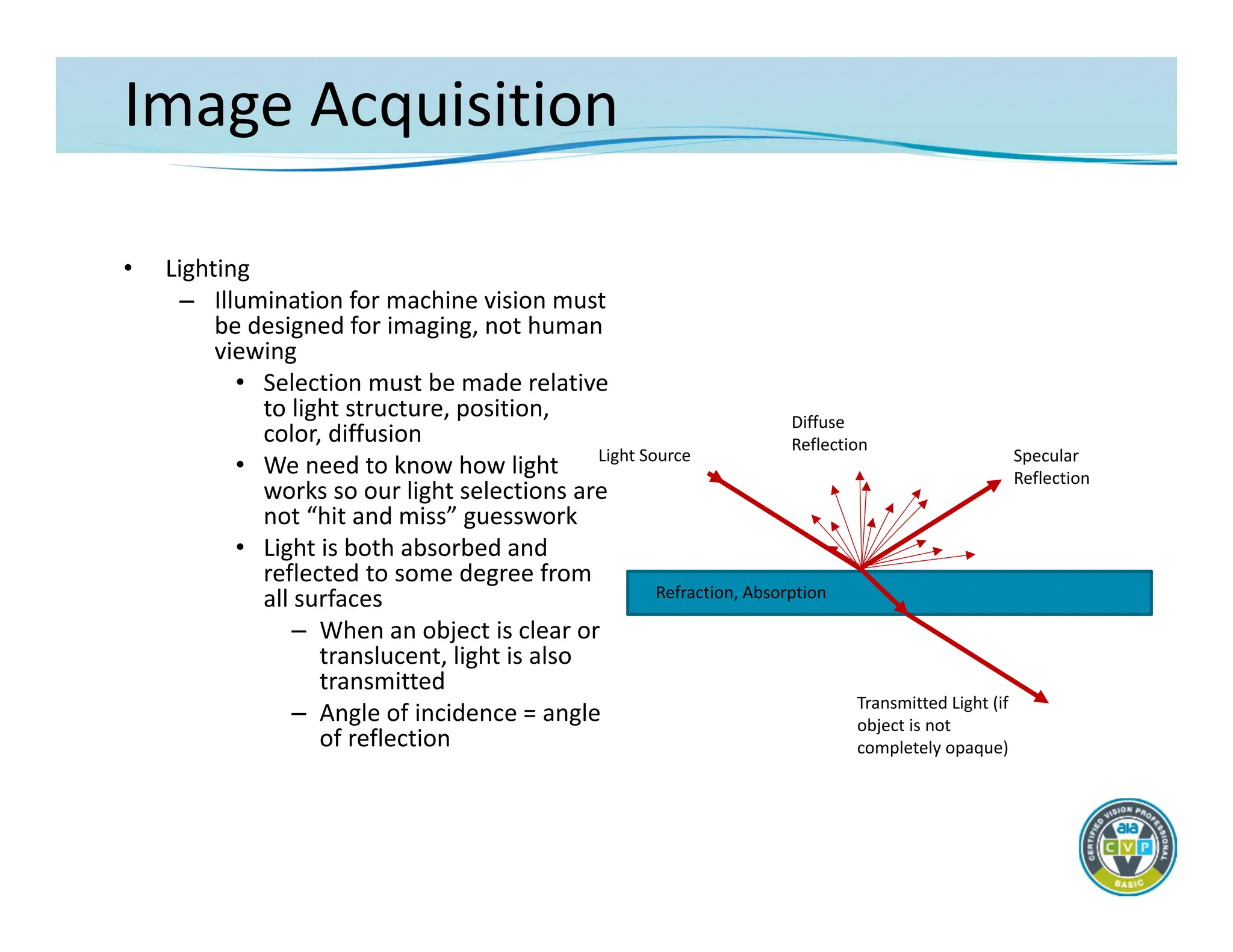 Image Acquisition
• Lighting
– Illumination for machine vision must
be designed for imaging, not human
viewing
• Selection must be made relative
to light structure, position,
color, diffusion
• We need to know how light
works so our light selections are
not “hit and miss” guesswork
• Light is both absorbed and
reflected to some degree from
all surfaces
– When an object is clear or
translucent, light is also
transmitted
– Angle of incidence = angle
of reflection
Light Source Specular
Reflection
Transmitted Light (if
object is not
completely opaque)
Diffuse
Reflection
Refraction, Absorption
 