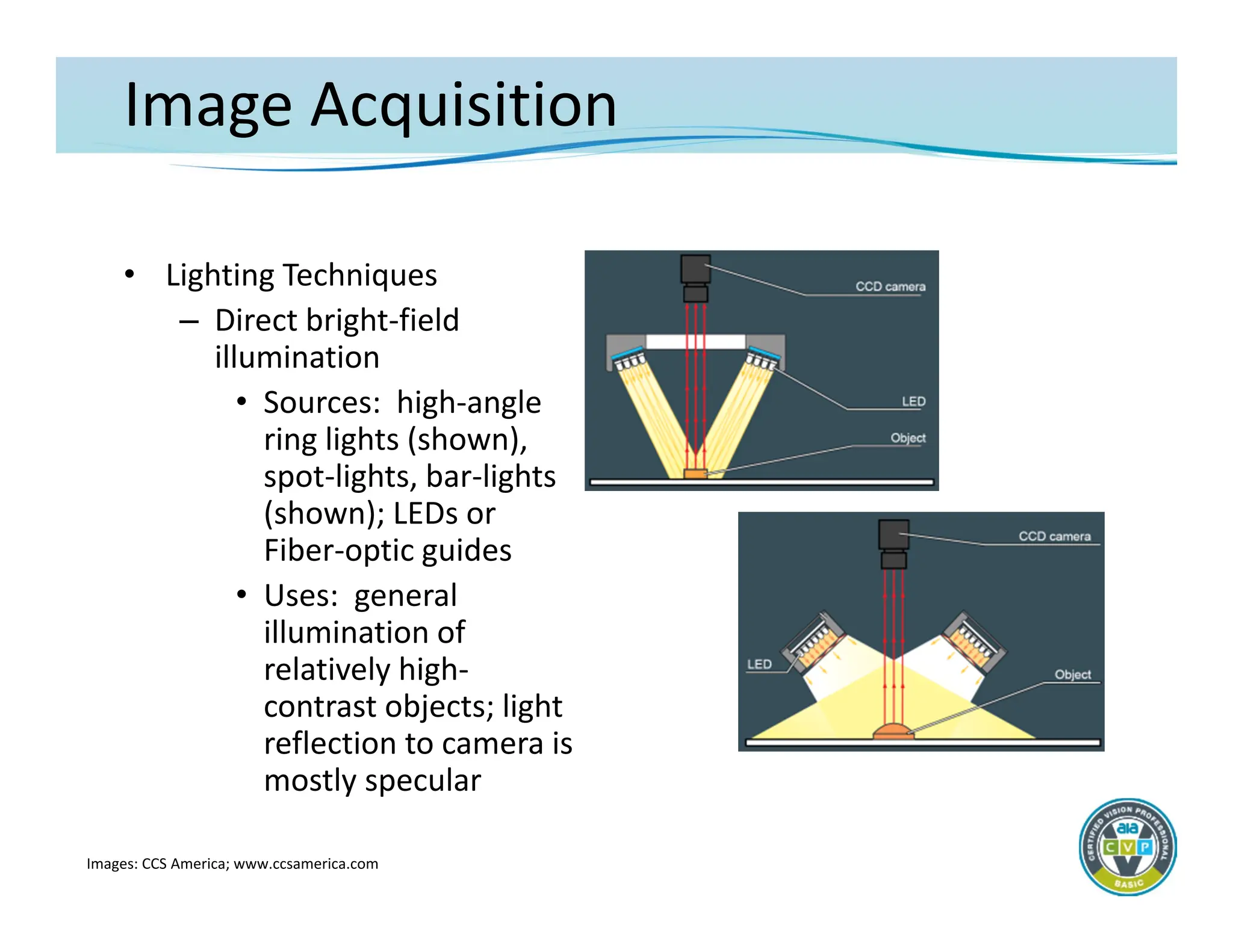 Image Acquisition
• Lighting Techniques
– Direct bright‐field
illumination
• Sources: high‐angle
ring lights (shown),
spot‐lights, bar‐lights
(shown); LEDs or
Fiber‐optic guides
• Uses: general
illumination of
relatively high‐
contrast objects; light
reflection to camera is
mostly specular
Images: CCS America; www.ccsamerica.com
 
