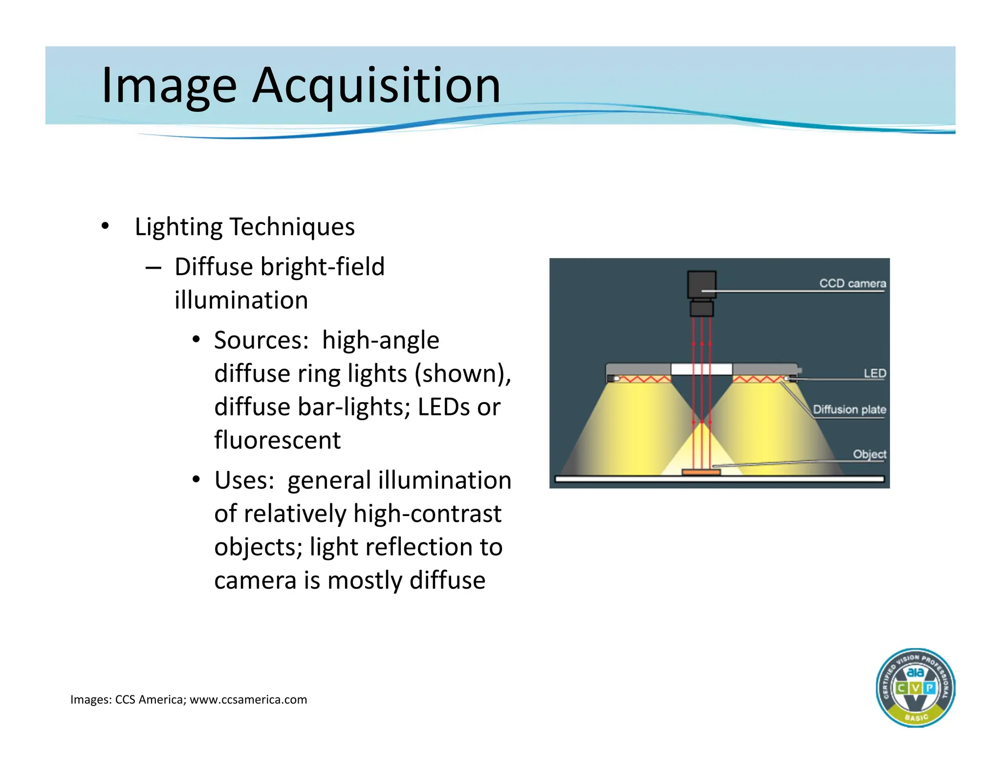 Image Acquisition
• Lighting Techniques
– Diffuse bright‐field
illumination
• Sources: high‐angle
diffuse ring lights (shown),
diffuse bar‐lights; LEDs or
fluorescent
• Uses: general illumination
of relatively high‐contrast
objects; light reflection to
camera is mostly diffuse
Images: CCS America; www.ccsamerica.com
 