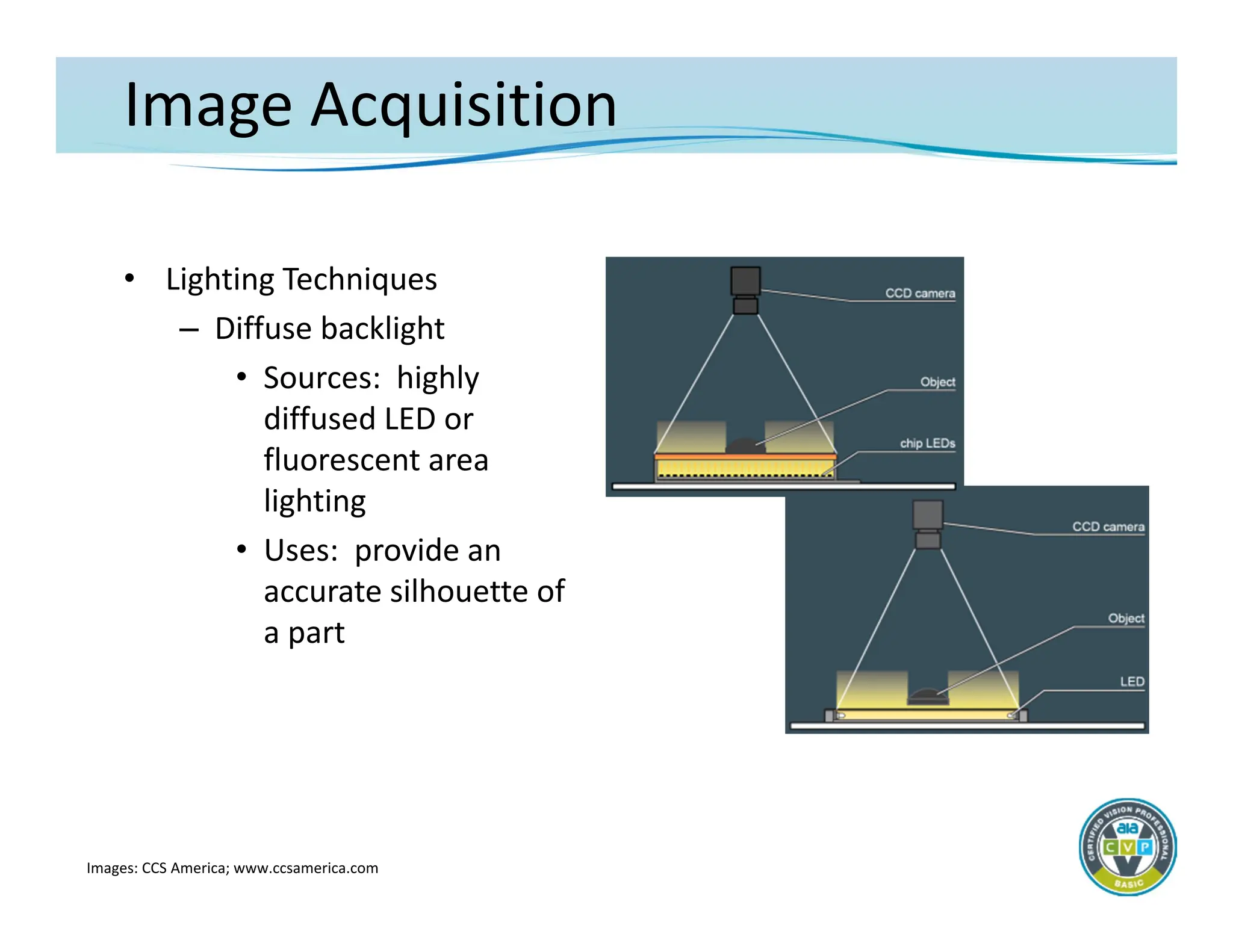 Image Acquisition
• Lighting Techniques
– Diffuse backlight
• Sources: highly
diffused LED or
fluorescent area
lighting
• Uses: provide an
accurate silhouette of
a part
Images: CCS America; www.ccsamerica.com
 