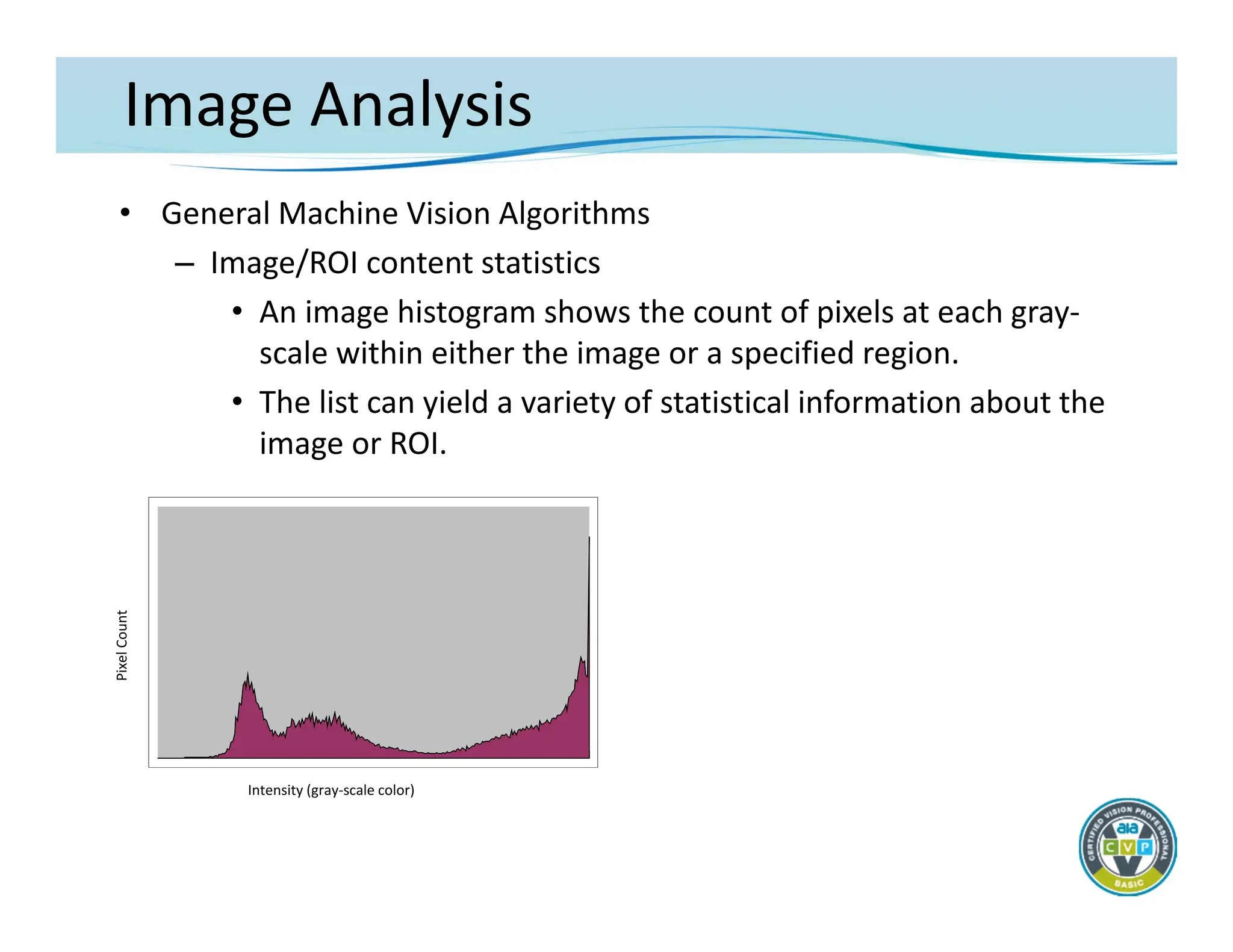 Image Analysis
• General Machine Vision Algorithms
– Image/ROI content statistics
• An image histogram shows the count of pixels at each gray‐
scale within either the image or a specified region.
• The list can yield a variety of statistical information about the
image or ROI.
Pixel
Count
Intensity (gray‐scale color)
 
