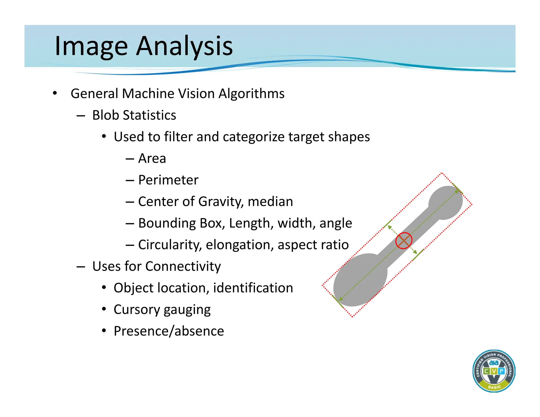 Image Analysis
• General Machine Vision Algorithms
– Blob Statistics
• Used to filter and categorize target shapes
– Area
– Perimeter
– Center of Gravity, median
– Bounding Box, Length, width, angle
– Circularity, elongation, aspect ratio
– Uses for Connectivity
• Object location, identification
• Cursory gauging
• Presence/absence
 