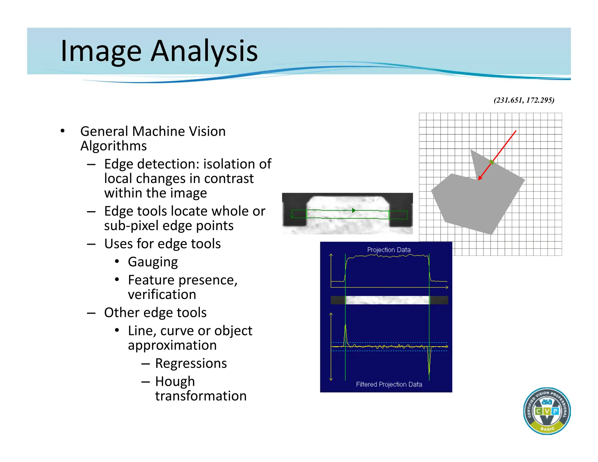 Image Analysis
• General Machine Vision
Algorithms
– Edge detection: isolation of
local changes in contrast
within the image
– Edge tools locate whole or
sub‐pixel edge points
– Uses for edge tools
• Gauging
• Feature presence,
verification
– Other edge tools
• Line, curve or object
approximation
– Regressions
– Hough
transformation
(231.651, 172.295)
 