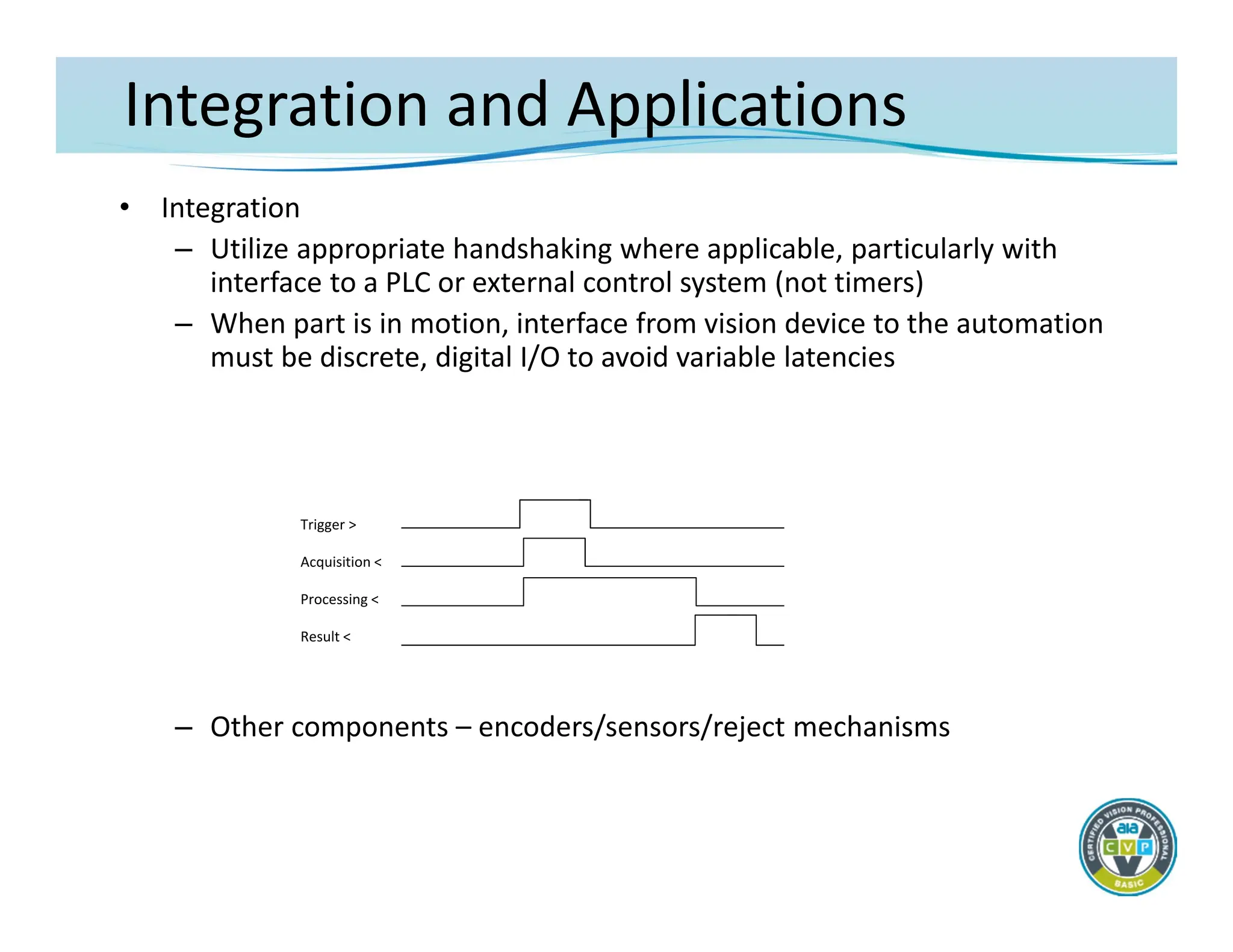 Integration and Applications
• Integration
– Utilize appropriate handshaking where applicable, particularly with
interface to a PLC or external control system (not timers)
– When part is in motion, interface from vision device to the automation
must be discrete, digital I/O to avoid variable latencies
– Other components – encoders/sensors/reject mechanisms
Trigger >
Acquisition <
Processing <
Result <
 