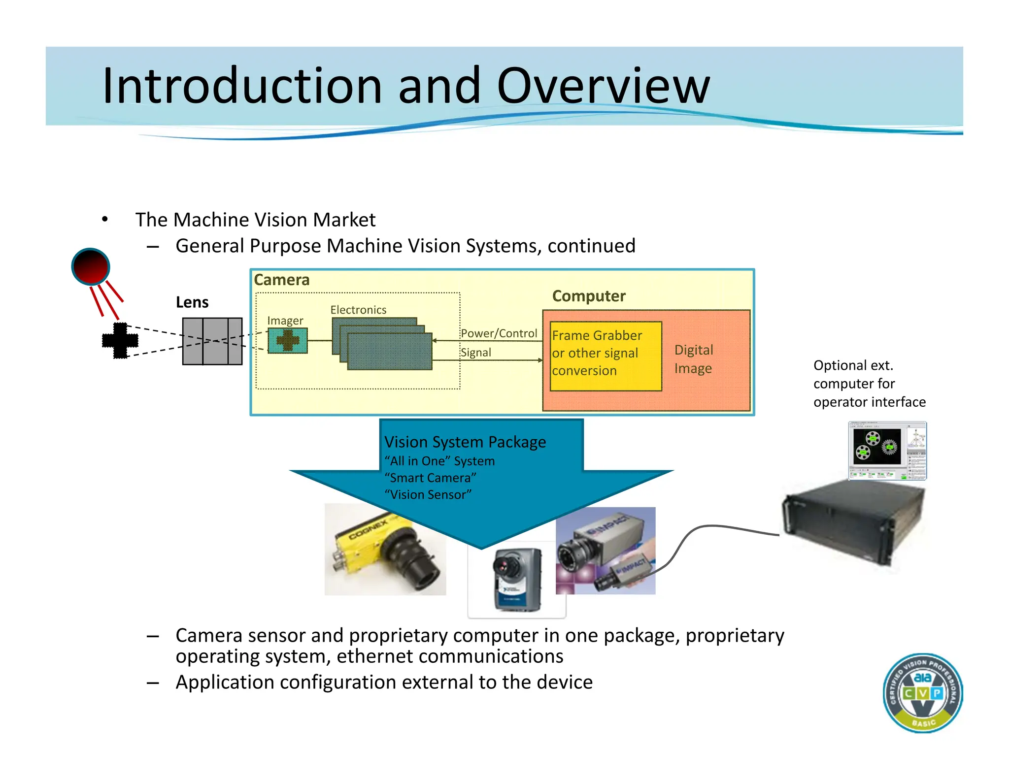 Introduction and Overview
• The Machine Vision Market
– General Purpose Machine Vision Systems, continued
– Camera sensor and proprietary computer in one package, proprietary
operating system, ethernet communications
– Application configuration external to the device
Camera
Lens
Imager
Electronics
Power/Control
Signal
Computer
Optional ext.
computer for
operator interface
Digital
Image
Frame Grabber
or other signal
conversion
Vision System Package
“All in One” System
“Smart Camera”
“Vision Sensor”
 