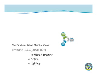 478885382-T1-The-Fundamentals-of-Machine-Vision-pdf.pdf